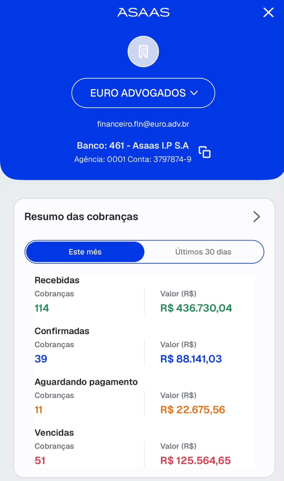 Resultados no aplicativo